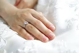 What To Know About Engagement Ring Settings